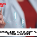 Understanding HRM's Journey: Past, Present, and Future